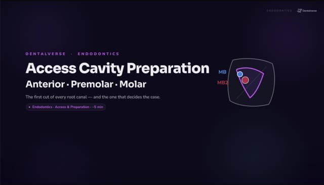 Access Cavity Preparation — video lesson